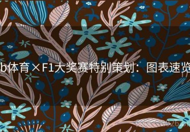 b体育×F1大奖赛特别策划：图表速览