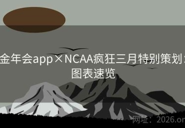 金年会app×NCAA疯狂三月特别策划：图表速览